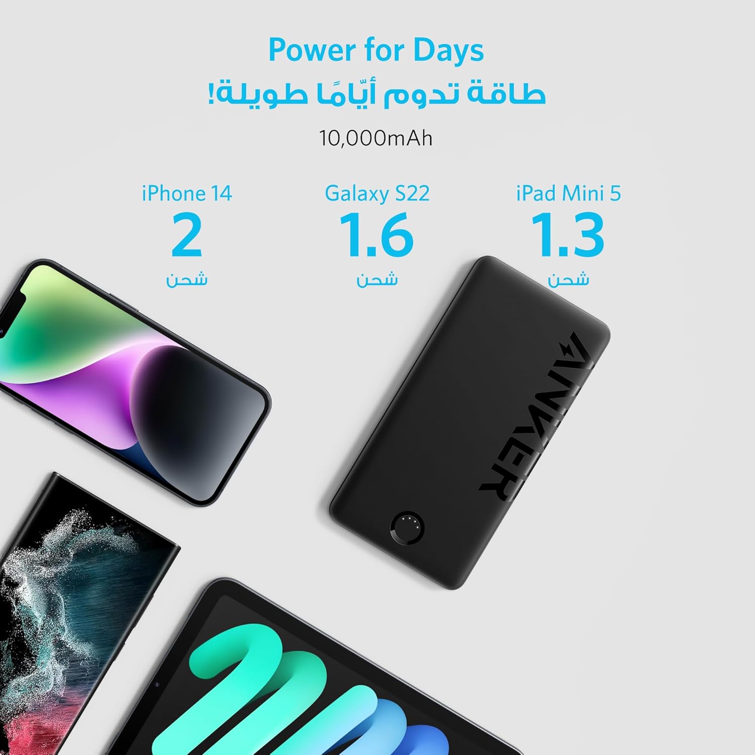 باورك بانك 323 بمنفذ USB C من انكر شاحن بسعة 10000 مللي أمبير كور بي اي كيو حزمة بطارية عالية السعة لايفون 14 برو 15 ماكس سامسونج بيكسل ال جي الكابل والشاحن غير متضمنين أسود