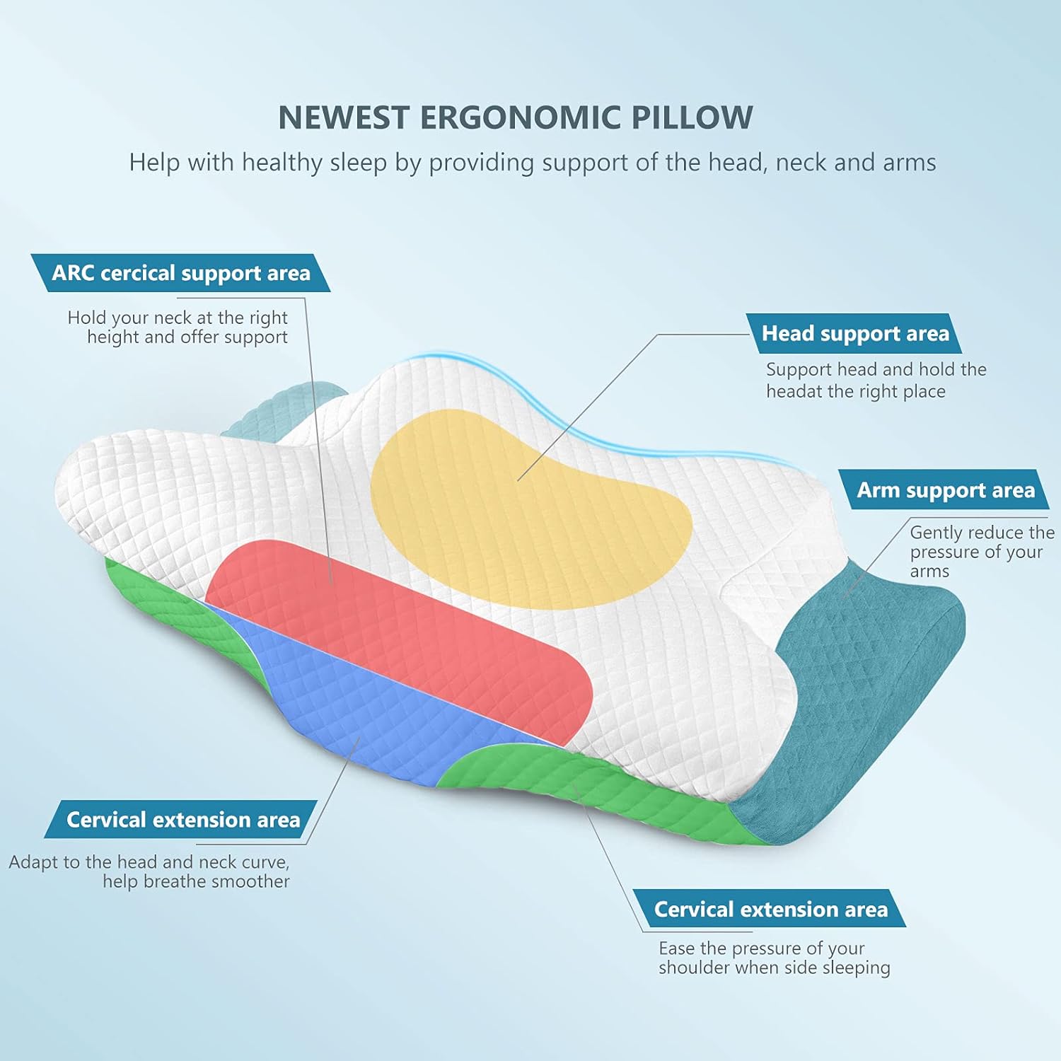 ZAMAT Adjustable Cervical Memory Foam Pillow, Odorless Neck Pillows for Pain Relief, Orthopedic Contour Pillows for Sleeping with Cooling Pillowcase, Bed Support Pillow for Side, Back, Stomach Sleeper