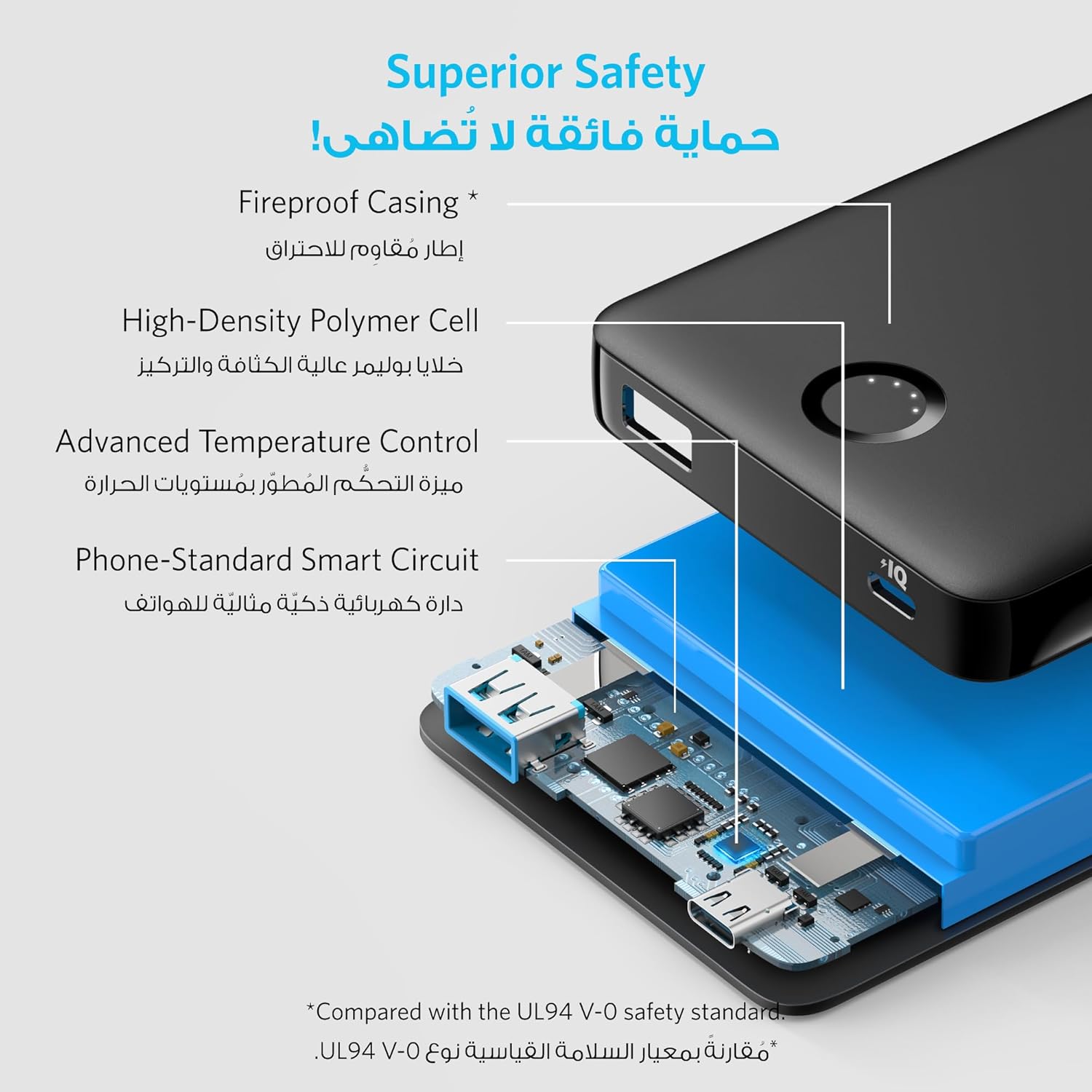 باورك بانك 323 بمنفذ USB C من انكر شاحن بسعة 10000 مللي أمبير كور بي اي كيو حزمة بطارية عالية السعة لايفون 14 برو 15 ماكس سامسونج بيكسل ال جي الكابل والشاحن غير متضمنين أسود