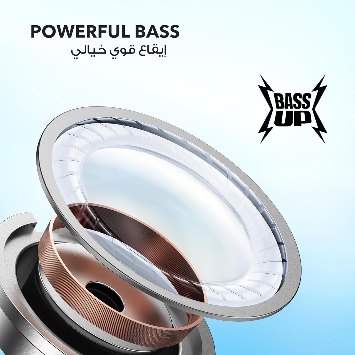 Soundcore by Anker P20i True Wireless Earbuds, soundcore P20i earbuds, true wireless earbuds, Bluetooth earbuds, bass earbuds, IPX5 waterproof earbuds, wireless earphones, in-ear headphones, AI call earbuds